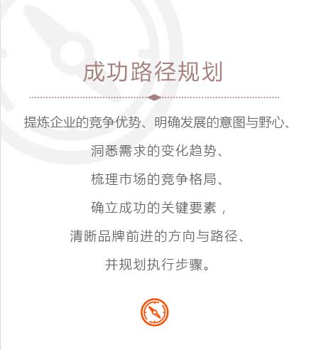 上海策划公司奇正沐古的成功路径规划理念